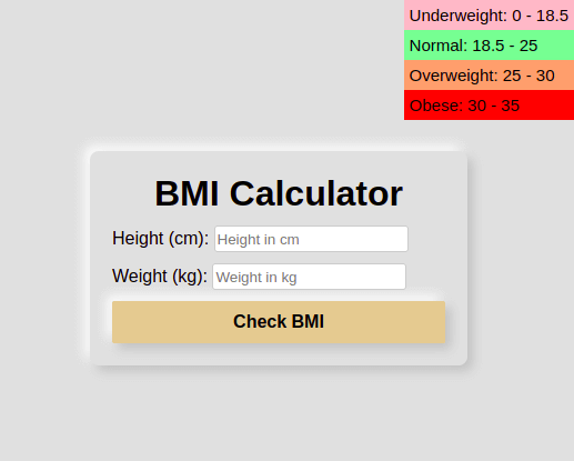 complete HTML and CSS of BMI calculator