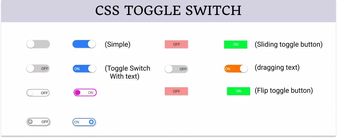 CSS toggle switch with text