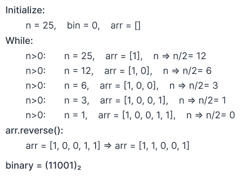 decimal to binary example