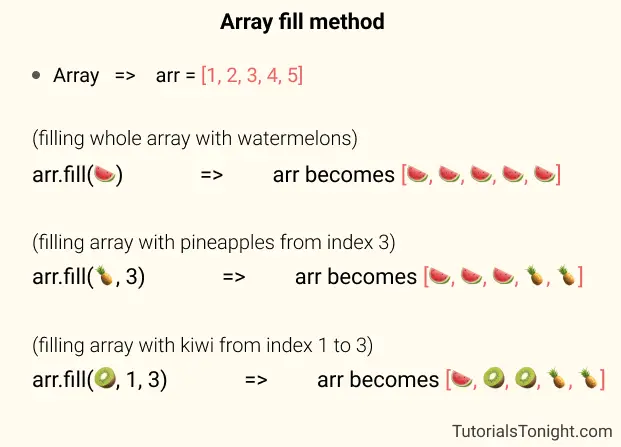5 Ways To Fill Array Javascript (with Examples)