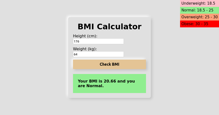 Design JavaScript BMI Calculator Complete Code 