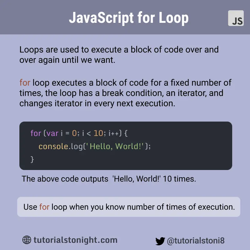 Javascript For Loop With Examples