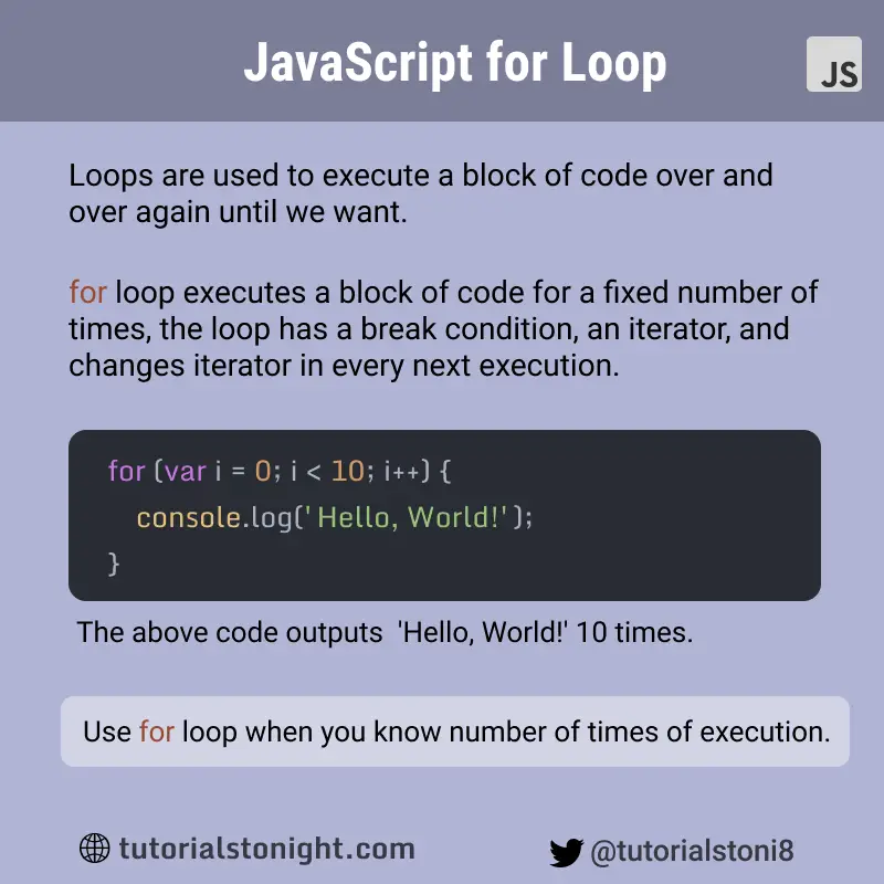 Javascript For Loop with 20 Examples 