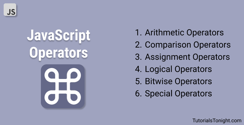 Javascript Operators with List And Examples 