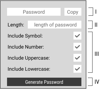 Javascript password generator structure