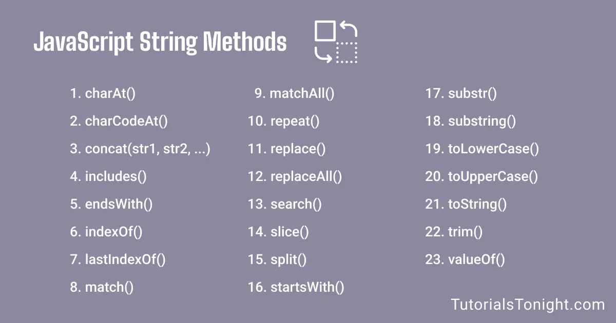 Javascript String Methods List with detailed examples