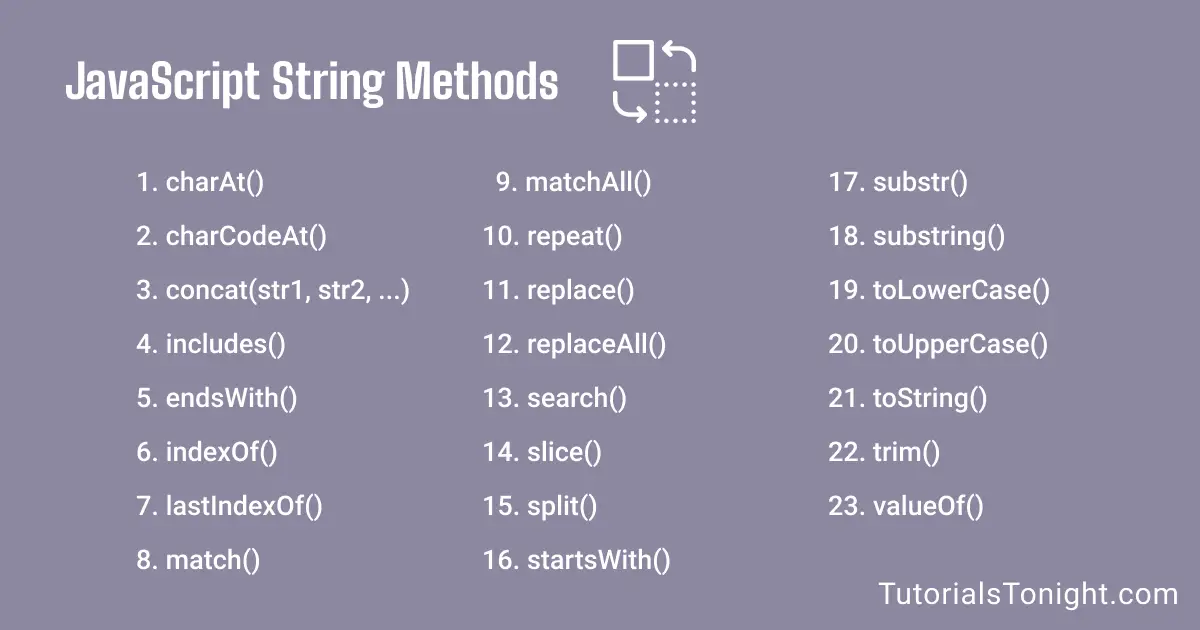 Javascript String Methods List with Examples 