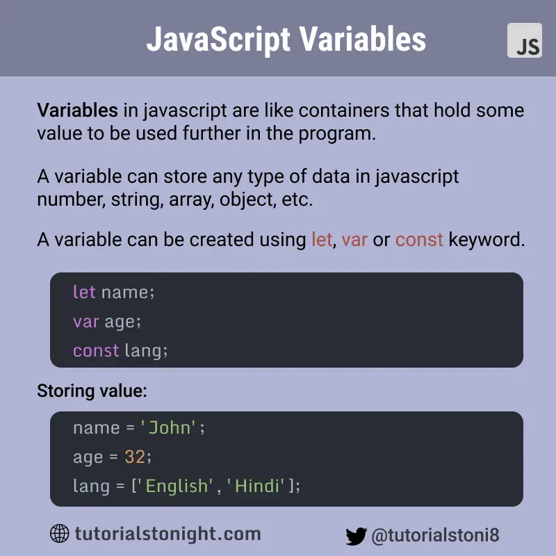 variable assignment in javascript
