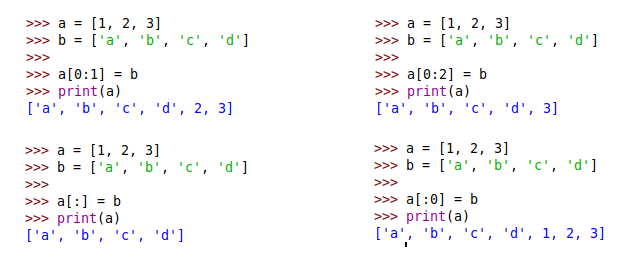 Python Append Multiple Items To List In 4 Ways 