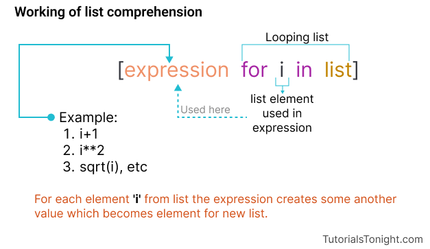 python list comprehension referenced before assignment