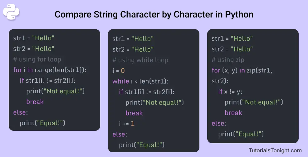 Python Compare Two Strings Character By Character With Examples