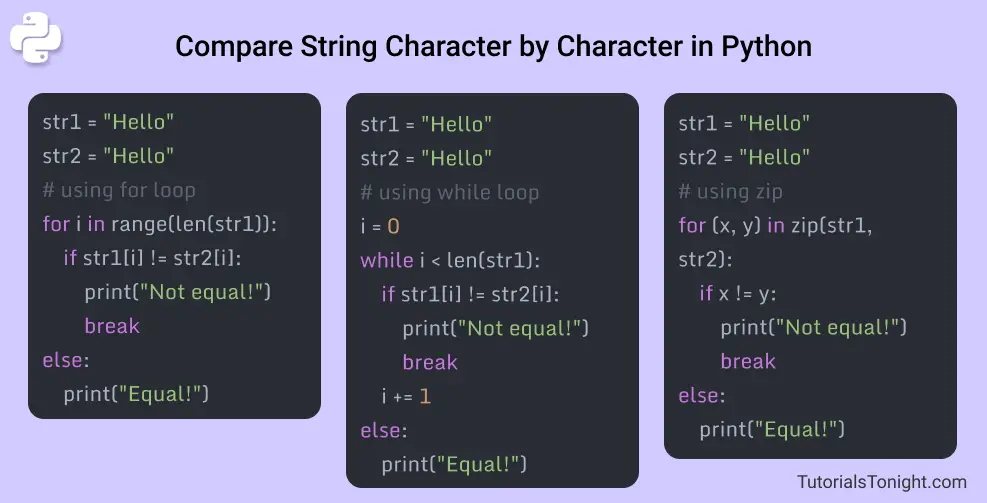 Python Compare Two Strings Character By Character With Examples 