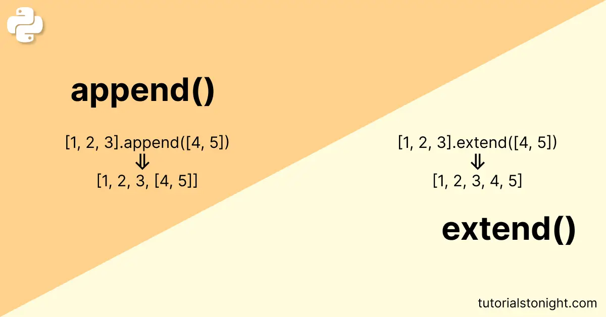 Differentiating Append() Vs Extend() Method in Python - Python Pool
